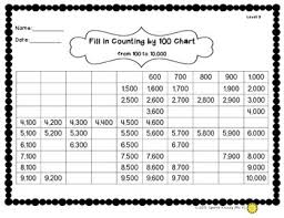 Number Chart Math Activities Counting By 100 1 000 And 10 000 Up To A Million