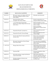 Pada 4 mei 2011 yang lalu, kelab doktor muda telah menyertai konvensyen kelab doktor muda peringkat daerah di sjk (t) vageesar. Rancangan Tahunan Kelab Doktor Muda