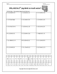 Linear equations are straight line equations have simple variable expressions with terms without exponents on them. Slope Finding Slope From Two Points Worksheet By Algebra Funsheets