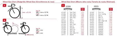 18 conclusive sigma 1606l wheel size chart