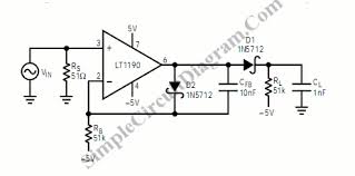 Designing and measuring basic and precision peak detector circuits. Open Loop Fast Peak Detector Simple Circuit Diagram