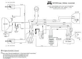 Diy golf cart knows the importance of a service, parts, and owners manual. 1995 Yamaha G14 Gas Wiring Diagram Wiring Diagram Terms Automatic