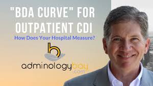 Outpatient CDI with BDA