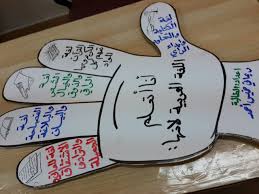 صور عن اللغة العربية اجمل الكتابات بالصور للغة العربية كيوت