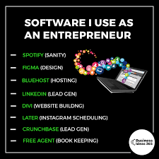 Entrepreneurs Softwares Websites Business Business Ideas Entrepreneur Business Notes Business Entrepreneurship
