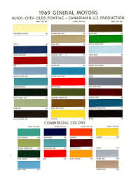 1969 chevrolet camaro paint color card paint code 1969