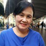 Sally Gallardo's Instagram, Twitter & Facebook