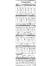 Tenor Saxophone Fingering Chart Free Download