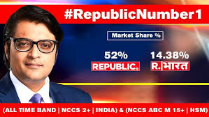Republic Bharat Now India S No 1 Hindi News Channel As Trp In 2020 Republic Channel Hindi