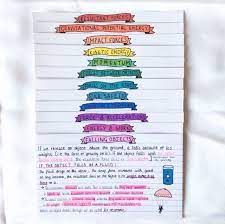 Studyspiration Flashcards Physics Flashcards Revision