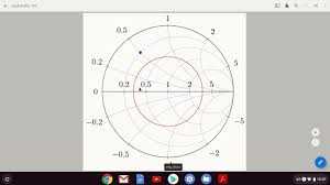 Elec311 Applications 1 View Of Smith Chart