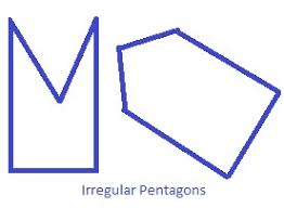 The department of defense is america's largest government agency. Pentagon Basic Geometric Polygons