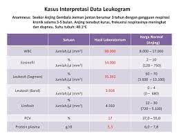 Pemeriksaan awal untuk skrinning adalah hbsag. Interpretasi Hitung Darah Lengkap Ppt Download