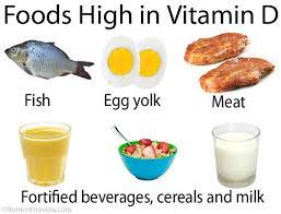 Pin On Nutrients