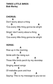 Pin By Olivier Berton On Guitare Ukulele Songs Beginner Ukulele Songs Easy Guitar Songs