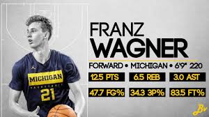 He played college basketball for the michigan wolverines. Franz Wagner 2021 Nba Draft Profile Youtube