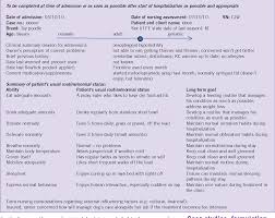 We did not find results for: Pdf Case Study A Critical Reflection Of Implementing A Nursing Care Plan For Two Hospitalized Patients Semantic Scholar