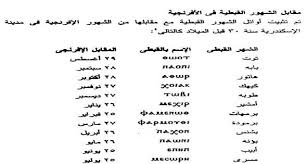 الأوروجواي في هذا المباراة الصعبة أن يحقق نتيجة إيجابية ويخطف النقاط الثلاثة من أنباب الخصم والمنافسة بقوة من اجل التأهل إلي الدور القادم. Ø£Ù†Ø¯Ø±Ùˆ Ù‡Ø§Ù„ÙŠØ¯Ø§ÙŠ Ø«Ù„Ø§Ø«ÙŠ Ù†Ù‡Ø± Ø§Ù„ØªÙ‚ÙˆÙŠÙ… Ø§Ù„Ù‚Ø¨Ø·Ù‰ Ø§Ù„ÙŠÙˆÙ… Oeganka Com