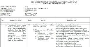 Kompetensi dasar bahan kelas / semester konten/materi level kognitif indikator soal nomor soal 1. Kisi Kisi Penilaian Akhir Tahun Ips Kelas 7 Kurikulum 2013 Mgmp Ips Indramayu