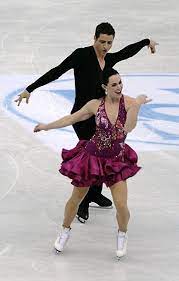 Ice skating, in under 60 seconds. Figure Skating Wikiwand