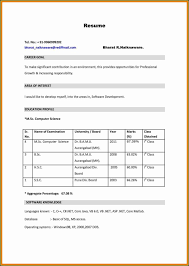 You can't go wrong with simplicity; Cfa Level 2 Format