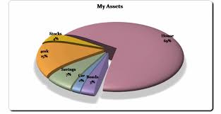 Download 21st Century Pie Chart Chart Templates