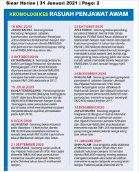 Although it has been promoted as a major malaccan tourist spot, since. Ibrahim Mohamed Ø¹Ù„Ù‰ ØªÙˆÙŠØªØ± Sprmmalaysia Kenyataan Spt Ini Amat Menyakitkan Hati Cb Penganalisis Kategorikan Analisiskan Penjawat Awam Itu Dari Kumpulan Mana Yg Paling Banyak Rasuah Sy Rasa Kita Akan Nampak Kumpulan