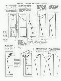 Elbise Kol Kaliplari Kol Patronlari Kol Modelleri Kol Nasil Takilir Manset Nasil Yapilir Moda Dikis Dikis Desenleri Gomlek Kol