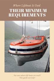 Where Lifeboat Is Used And Their Minimum Requirements In 2020 Lifeboats Boat Warship