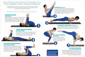 Poses From Yoga Magazine Get Fit Yoga Magazine Yoga