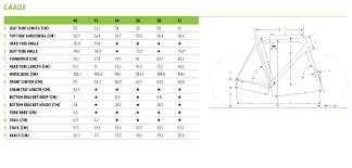 caadx 105 se cannondale bicycles