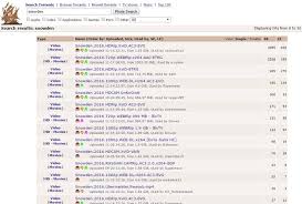 From bigbasket you can purchase products under the category of grocery, household, personal. Best Torrent Sites 2018 Top 6 Torrent Sites That Still Work In 2018