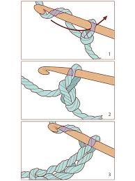 How To Crochet 5 Easy Stitches To Learn Crochet Basics Crochet Stitches Easy Crochet Stitches