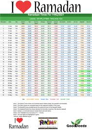 May allah shower you and your family with his. 2021 Ramadan Timetable South Africa 1442 Nanima Foundation