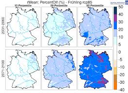 Rcp8.5 gets the most attention. Wetter Und Klima Deutscher Wetterdienst Klimaprojektionen Fur Deutschland Anderungssignal Im Vergleich Zu 1971 2000 Niederschlag Fruhling Rcp 8 5