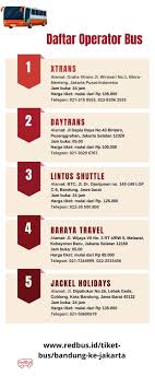 Daftar Operator Bus Bandung Ke Jakarta In 2020 Jakarta Bandung Bus