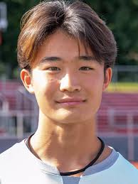 2024 Men's Soccer Roster