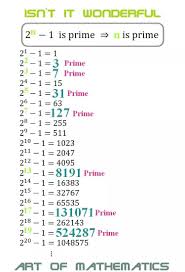 Pin By Ralph S Trickel On Mathematics Studying Math Math Formulas Learning Math