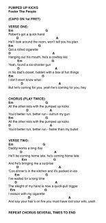 If the letter size tabs (8.5″ x 11″) are too small for your eyes, you can either. 140 Brianna Ideas Ukulele Chords Songs Ukelele Chords Ukelele Songs