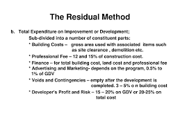 Considers rent free's and voids if appropriate. The Residual Method Introduction Ppt Download