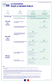 Vaccins van pfizer/biontech (comirnaty) en moderna. Crise Du Coronavirus Covid 19 L Afa Crohn Rch Vous Informe