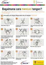 Download now 7 langkah mencuci tangan yang benar semua halaman bobo. 14 Ide Cuci Tangan Mencuci Tangan Tangan Cucian