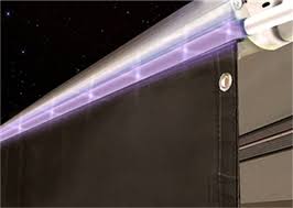 Outdoor Rv Lighting Is Important And Trendy