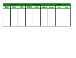 Place Value Chart Printable Million Worksheets Tpt