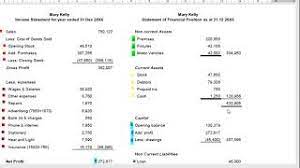 trial balance to income statement and of financial position youtube performance banks