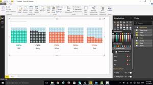 Visual Awesomeness Unlocked Waffle Chart Microsoft Power