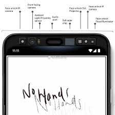 Fit your face in the frame. Google Pixel 4 Filtrada La Fecha De Presentacion Oficial