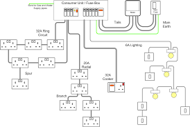 Plan for main floor of house. Wiring Diagram For House Lighting Circuit Http Bookingritzcarlton Info Wiring Diagram For Hou Home Electrical Wiring Electrical Circuit Diagram House Wiring
