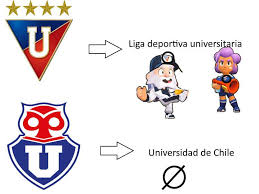 We did not find results for: Supercell Please Fix This Latam Master League Challenge Shelly S Universidad De Chile Skin Is Using Liga Deportiva S Team Logo Instead Please Fix It I Realized After Buying The Skin Brawlstars