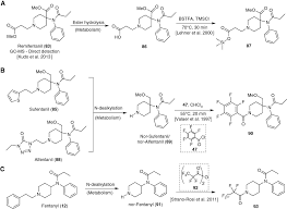 Buy the selected items together. Analysis Of Chemical Warfare Agents By Gas Chromatography Mass Spectrometry Methods For Their Direct Detection And Derivatization Approaches For The Analysis Of Their Degradation Products